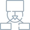 Middle Market Niche